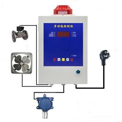 硫化氫探測器，手持式硫化氫濃度報警器 ，固定式硫化氫泄漏報警器