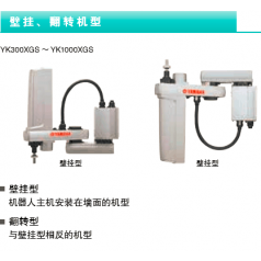 壁掛、翻轉(zhuǎn)機型：YK300&#120;GS   YK400&#120;GS YK500&#120